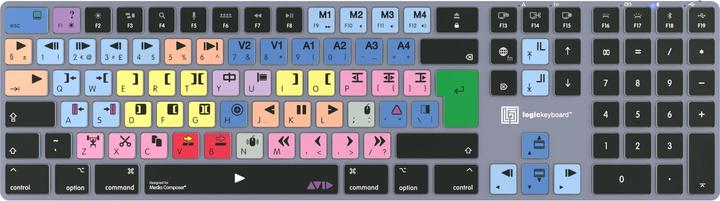 Actual product image Logickeyboard Avid Media Composer - Clas. Titan UK (Mac)