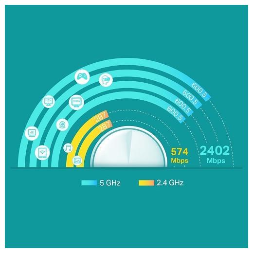 Immagine prodotto TP-Link Deco X60 (confezione da 2)