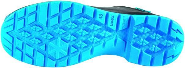 Actual product image Uvex Safety 2 Trend (S3, 40)