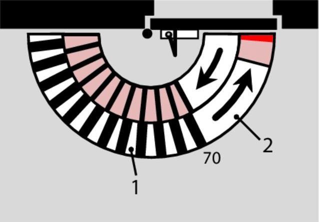 Produktbild Dormakaba Türschliesser TS 73 V (Indoor)