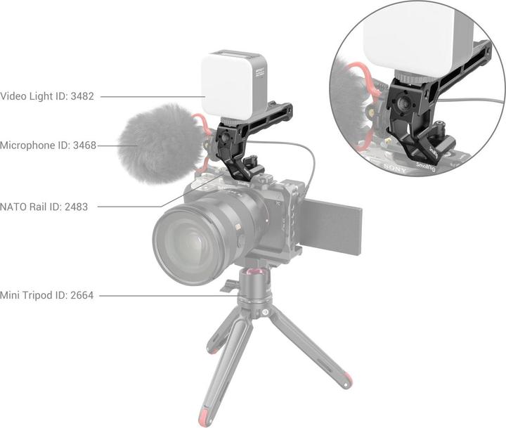Produktbild SmallRig Haltegriff Nato (Griff)