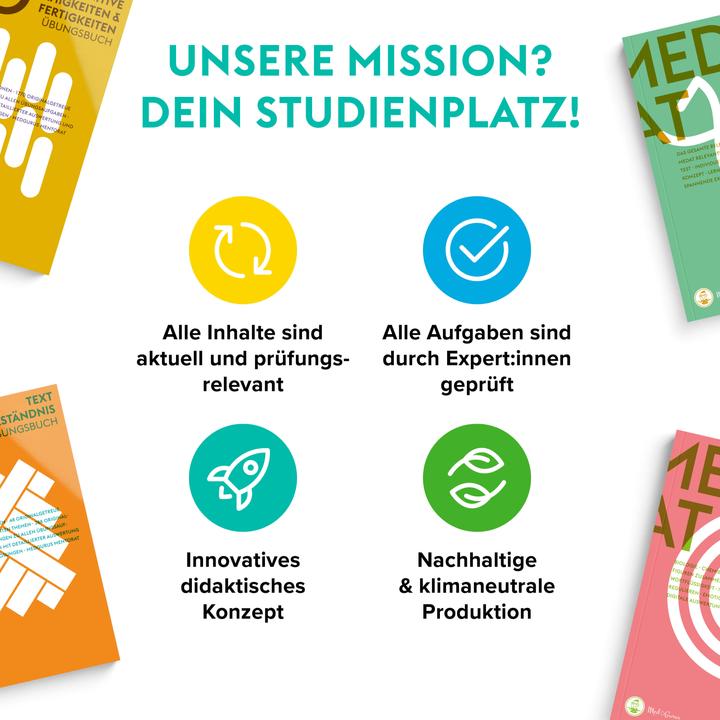 Produktbild MedAT 2024 Komplettpaket - Kompendium mit allen Büchern und E-Learning zur Vorbereitun (Deutsch, Constantin Lechner, Alexander Hetzel, Anselm Pfeiffer, 2023)