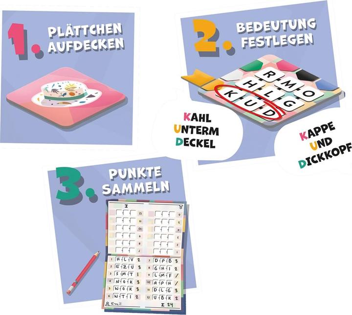 Immagine prodotto Schmidt Spiele MFG (d) (Tedesco)