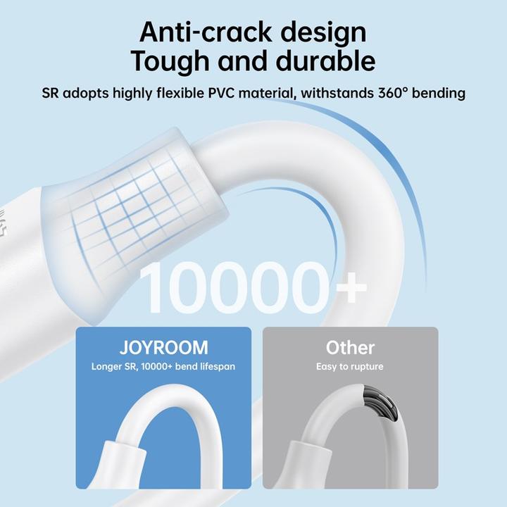 Immagine prodotto Joyroom USB A — USB C (1 m, USB 2.0)