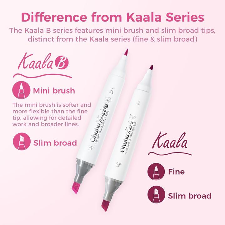 Actual product image Ohuhu Kaala art marker illustration colours (Multicoloured, 1 mm, 60 x)