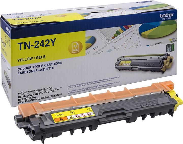 Actual product image Brother Tn-242y (Y)