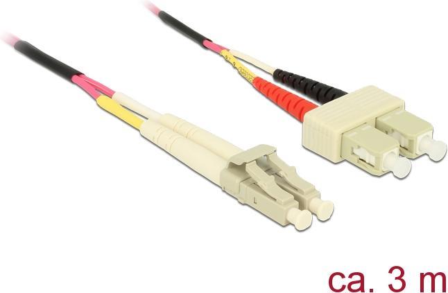 Actual product image Delock Network cable (CAT8.2, 3 m)