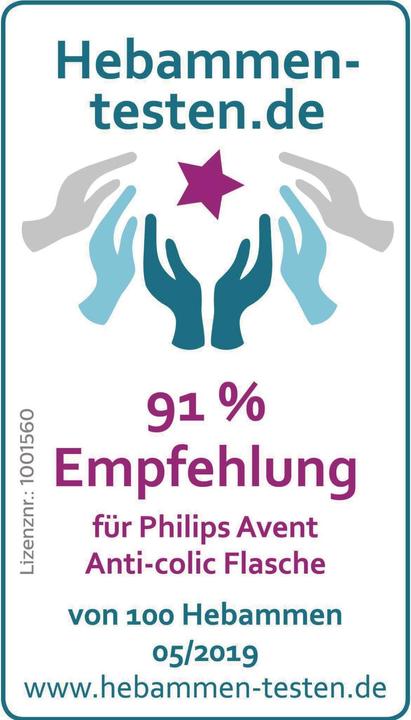 Actual product image Philips Avent Naturnah 2.0