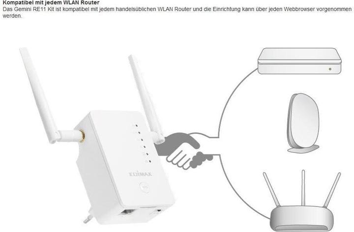 Produktbild edimax Access Point Roaming Kit RE11 (867 Mbit/s)