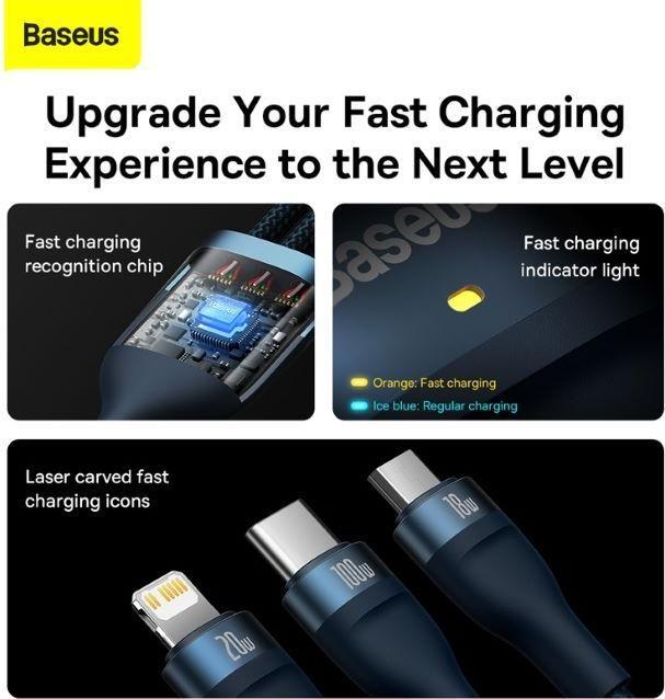 Immagine prodotto Baseus Flash Series II (1.20 m, USB 3.2 Gen 1)