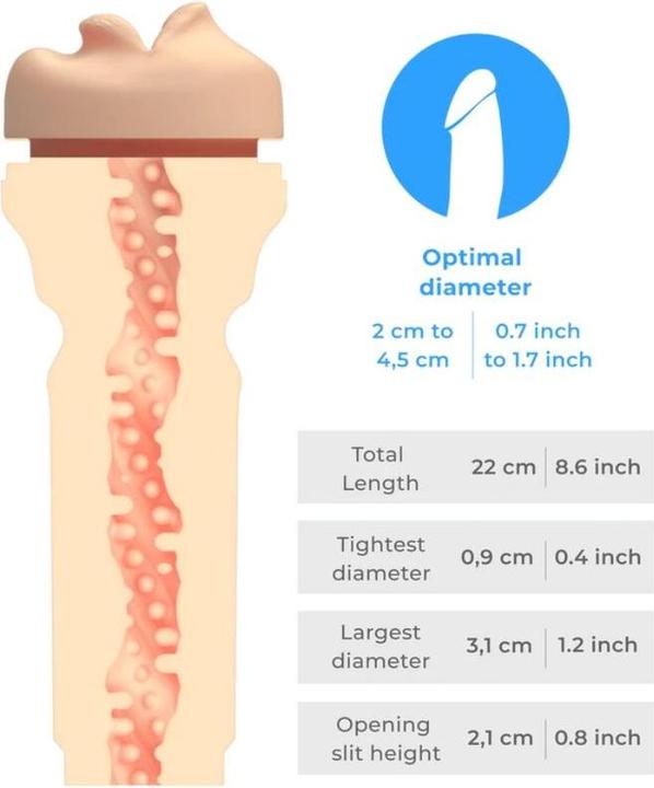 Image du produit Kiiroo Feel Stroker Mouth + PowerBlow Combo
