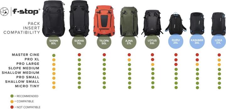Image du produit F-Stop Bundle Loka UL Essentials (Sac à bandoulière pour appareil photo, 37 l)