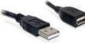 Actual product image Delock Cable USB 2.0 extension, A/A S/B (0.15 m, USB 2.0)