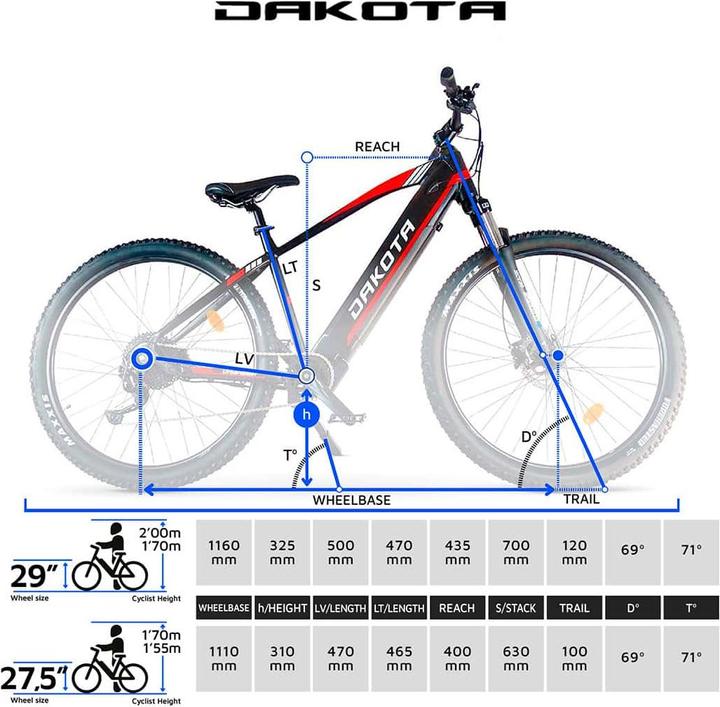 Actual product image Urbanbiker Dakota | mountain bike e-bike | 200KM range