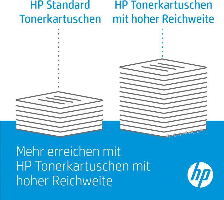 Immagine prodotto HP 207X (Y)