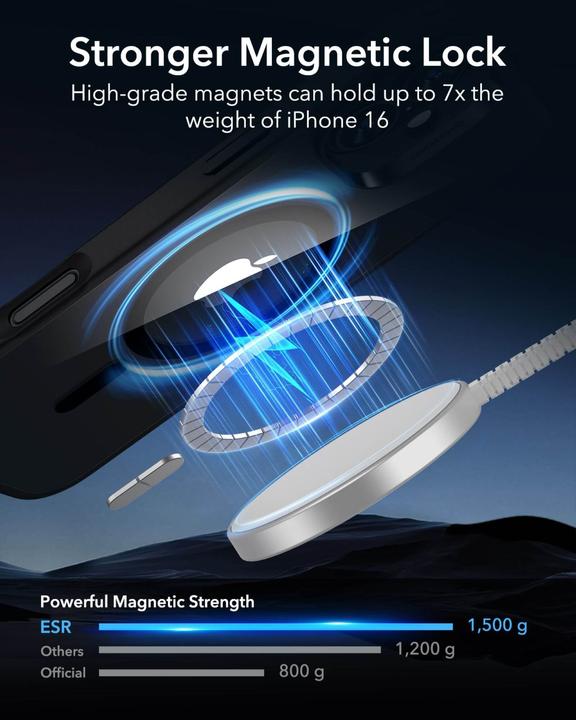 Actual product image ESR Classic Hybrid HaloLock Case (Apple iPhone 16)