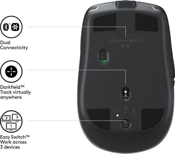 Actual product image Logitech MX Anywhere 2S (Wireless)
