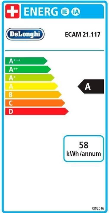 Energie-Label De'Longhi Magnifica S