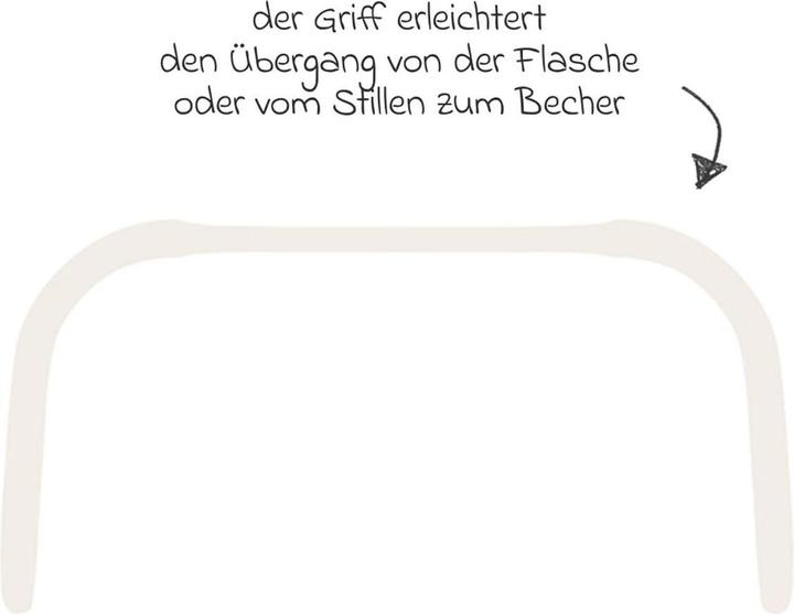 Produktbild MAM Babyflaschen 11-tlg. Starter-Set Easy Start Anti-Colic (260 ml)