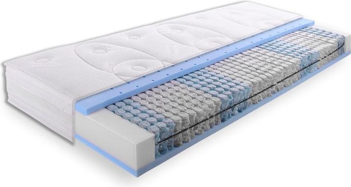 Actual product image Möbel-Eins 7-Zones (90 x 220 cm, Spring core)