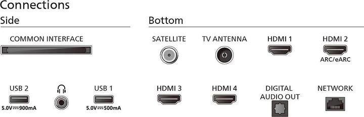 Nährwerte und Zutaten Philips The One (55") 4K Ultra HD Smart TV Wi-Fi Anthracite, Grey (55", LED, 4K, 2023)