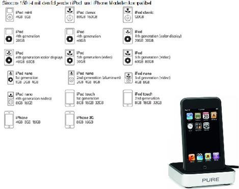 Produktbild Pure Sirocco 150