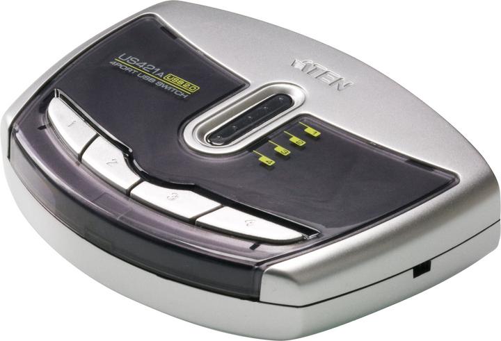 Aten Us421a
