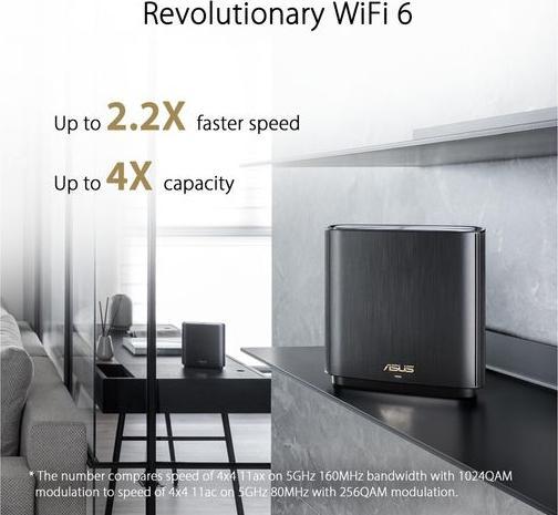 Image du produit ASUS ZenWiFi AX V2