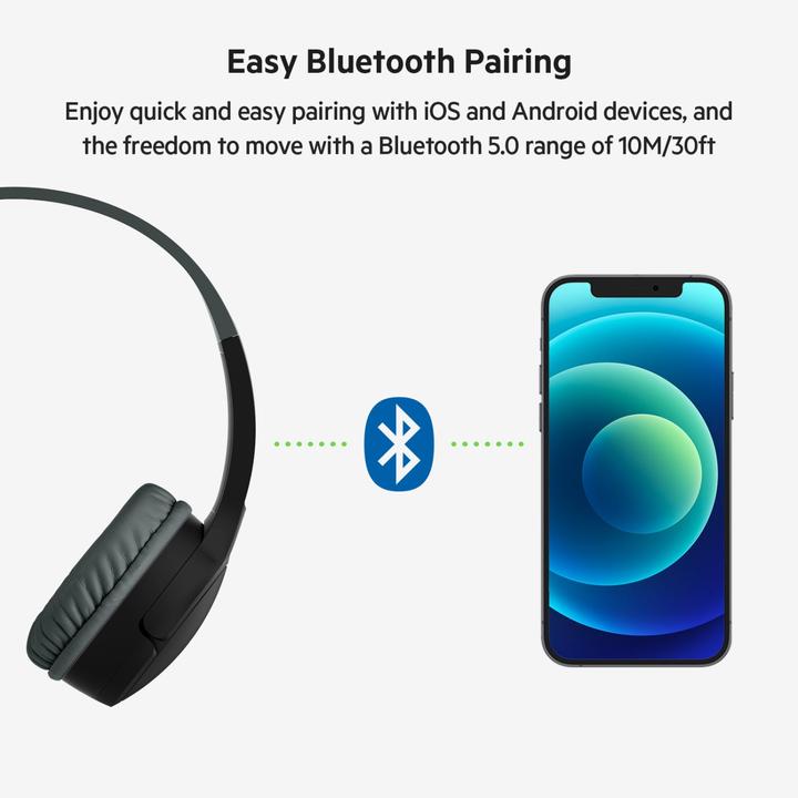 Actual product image Belkin SoundForm Mini