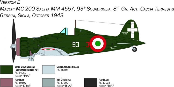 Actual product image 1:48 Macchi MC. 200 Series XXI-XXIII