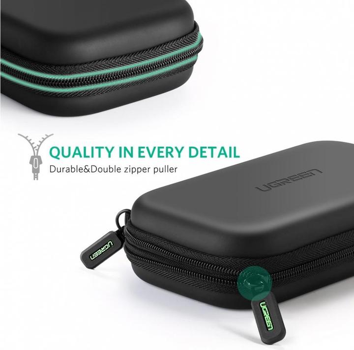 Actual product image Ugreen Hard Drive Case