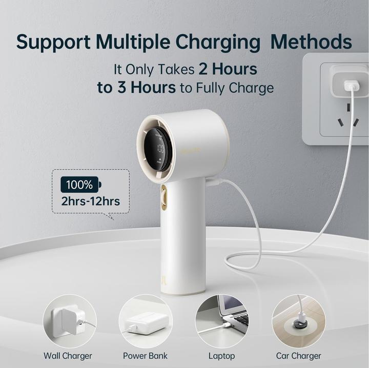Actual product image Jisulife Handheld Fan Pro1 (FA53 ABS version) white