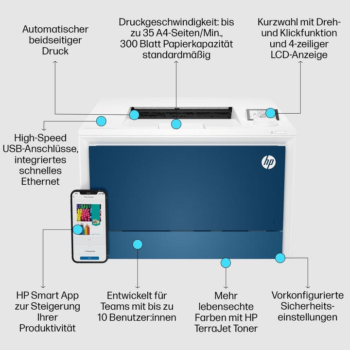 Actual product image HP Color LaserJet Pro 4202dn (Laser, Colour)