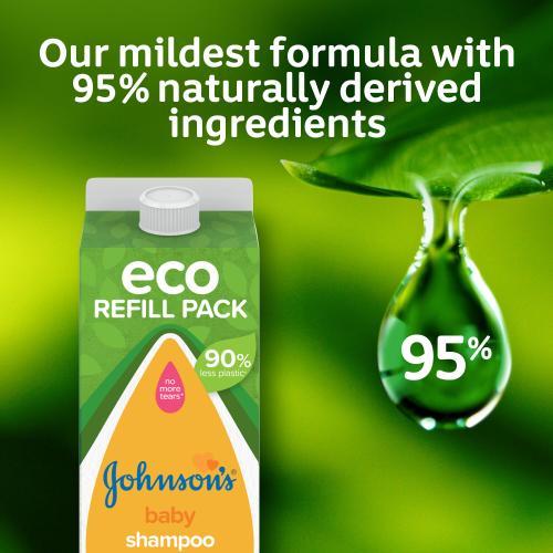 Produktbild Johnsons Baby Shampoo