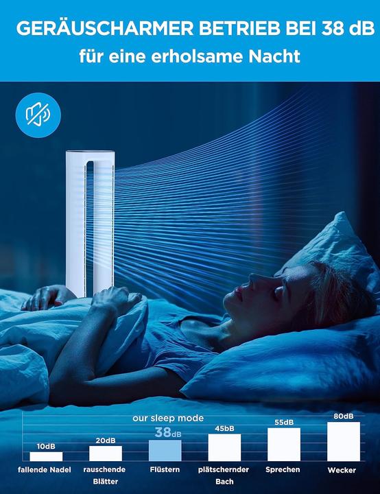 Actual product image Midea Bladeless fan with air purifier (38 dB)