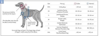 Produktbild Trixie Premium One Touch Geschirr (68, 80, Hund, Hundesport)