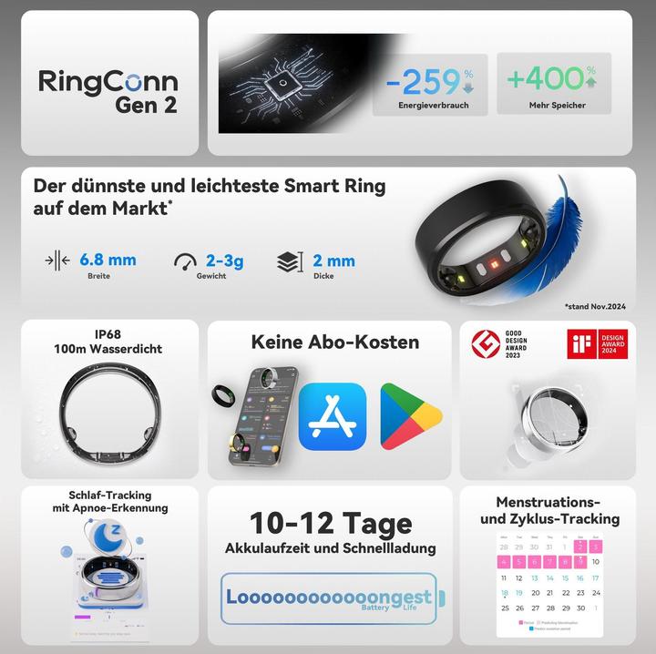 Productafbeelding RingConn Smart Ring (Gen2) (14, Black)
