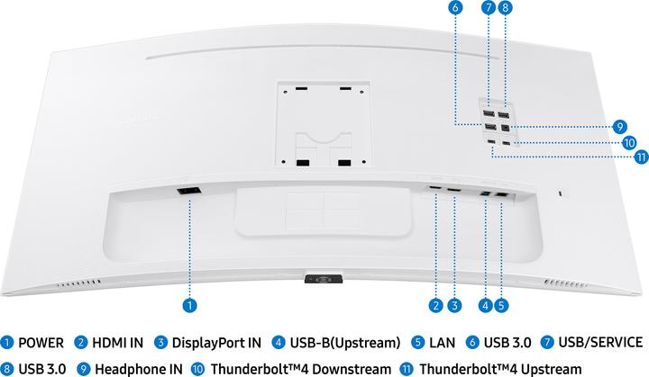 Productafbeelding Samsung ViewFinity S6 - S65TC (3440 x 1440 pixels, 34")