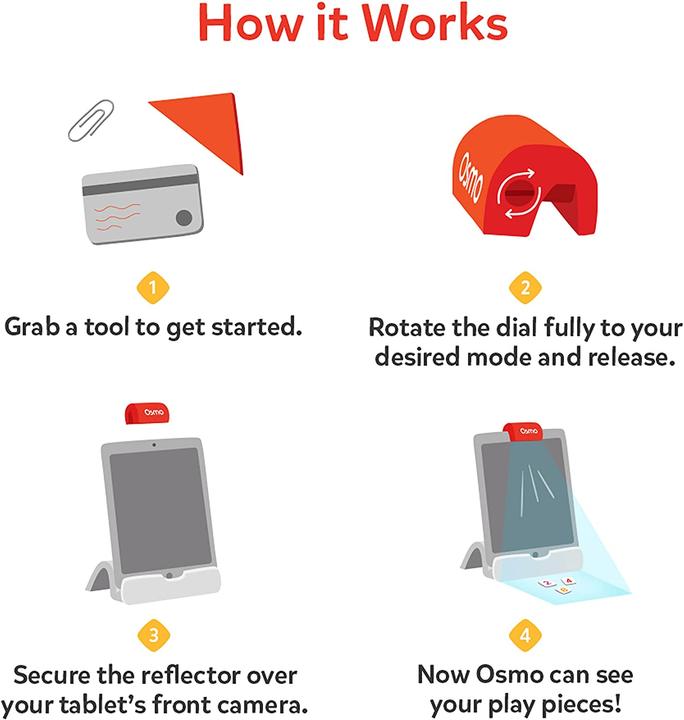 Actual product image Play Osmo Reflector (2021) für iPad (German)