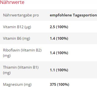 Valori nutrizionali e ingredienti Axamine Vitality Magnesium Sticks Exotic (24 Pezzo/i, Busta)