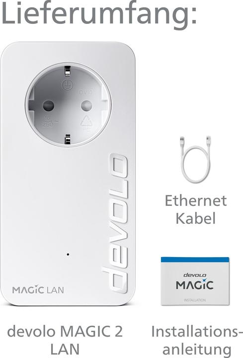 Actual product image Devolo Magic 2 Lan (2400 Mbit/s)