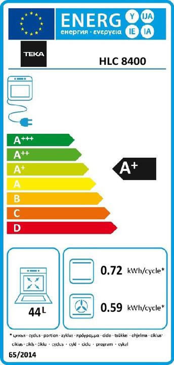 Label énergétique Teka Piekarnik HLC 8400 BK