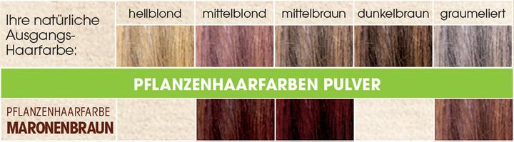 Produktbild Sante Pflanzen Haarfarbe (maronenbraun)