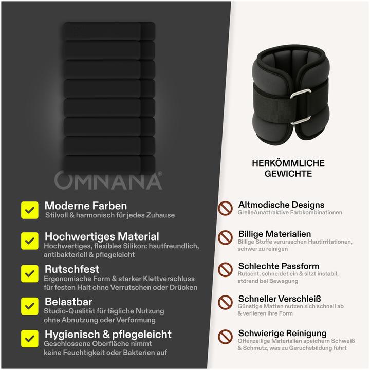 Immagine prodotto Omnana Bracciale HEROSTRAP (2 x 1 kg)