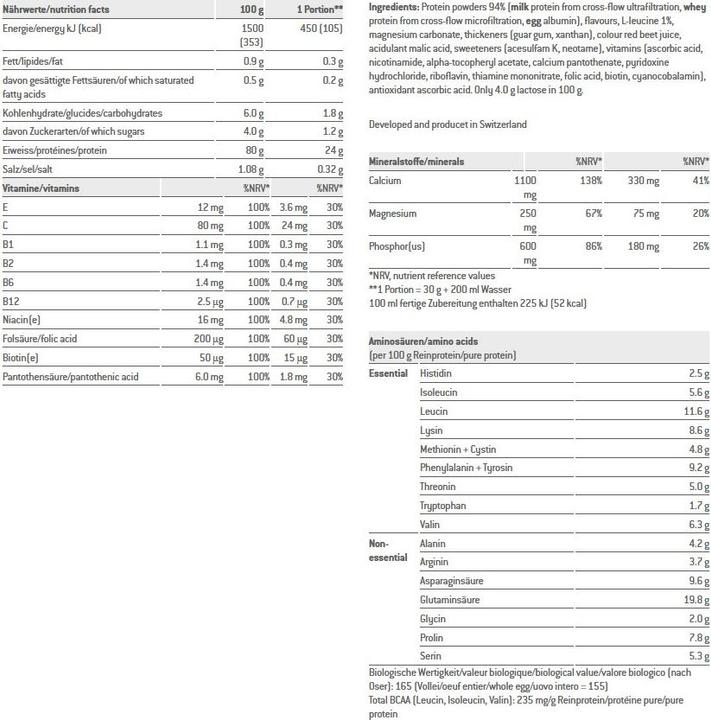 Nutritional values and ingredients Sponser Multi Protein CFF (Strawberry, 1 pcs., 425 g)