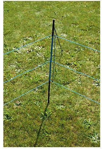 Actual product image Kerbl WildNet wild boar repellent net Length: 50 m