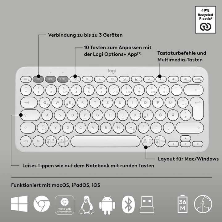 Immagine prodotto Logitech Pebble 2 M350S (Senza fili)