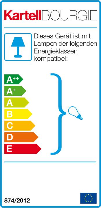 Energie-Label Kartell Bourgie 2.0 (E14)