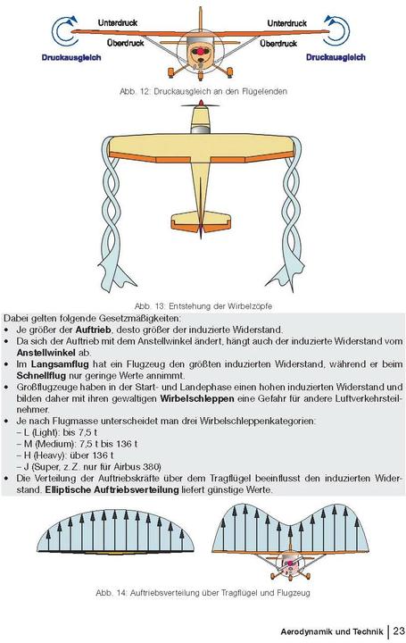 Produktbild Motorflug kompakt (Deutsch, Winfried Kassera, 2024)