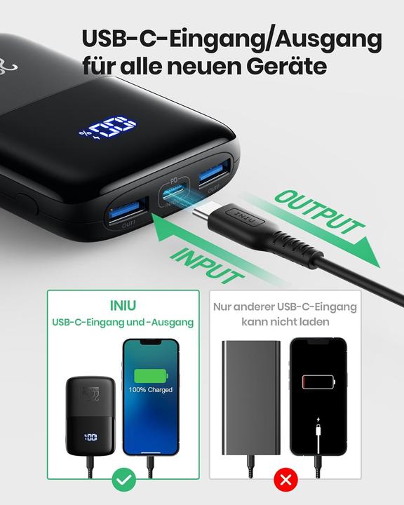 Actual product image INIU PD 10000 (10000 mAh, 22.50 W, 22.50 Wh)